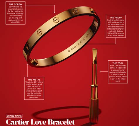 cartier love bracelet on hand|cartier love bracelet the real.